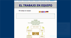 Desktop Screenshot of eltrabajoenequipo.com